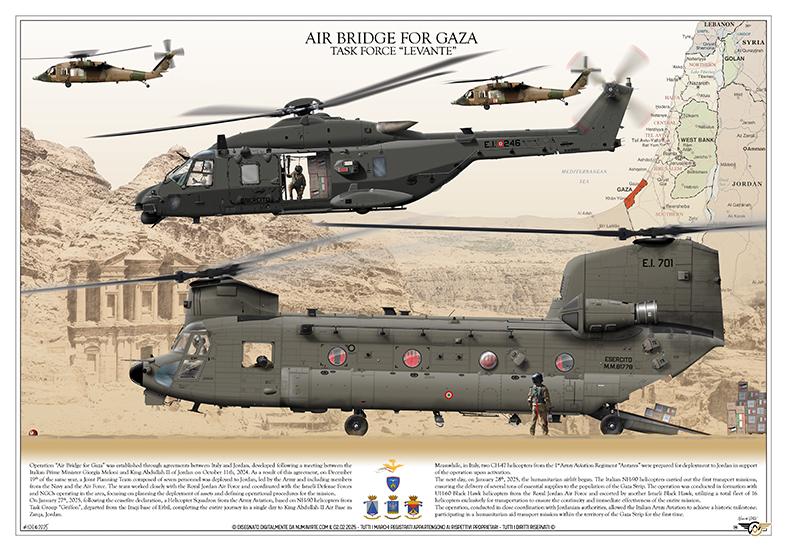 Squadron print Air Bridge for Gaza – CH-47F e NH-90, Task Force Levante, missione umanitaria