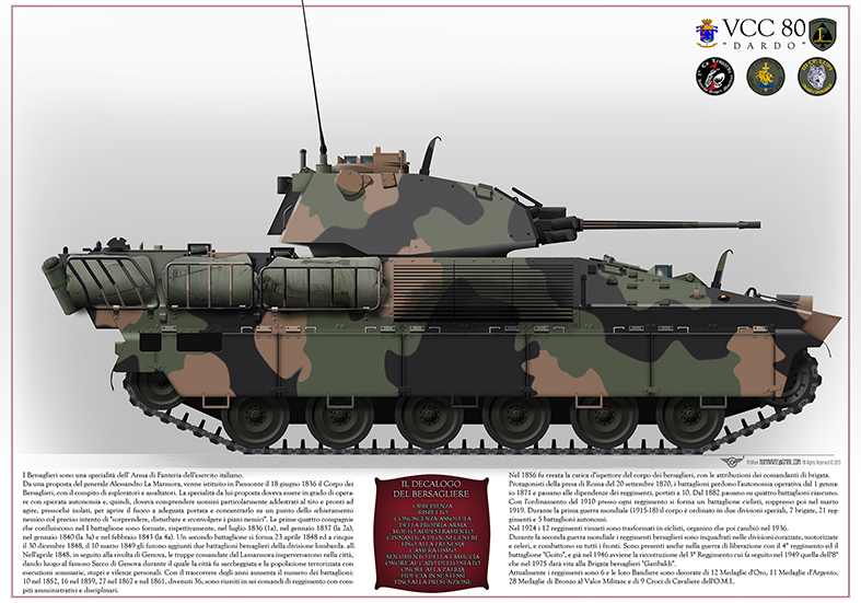 Squadron print VCC-80 Dardo – veicolo combattimento fanteria meccanizzata Esercito Italiano