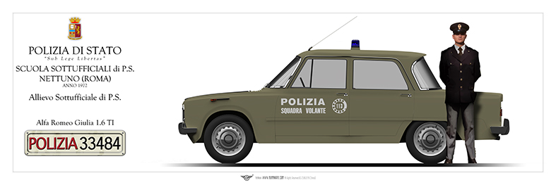 Illustrazione Alfa Romeo Giulia 1.6 TI Polizia di Stato – auto d'epoca livrea istituzionale
