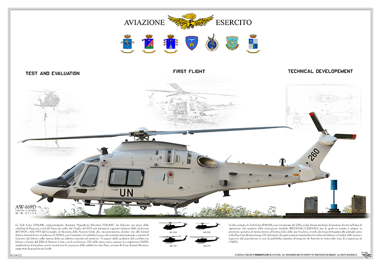 Squadron print LUH-169D livrea ONU Libano – Guardiani della Blue Line, AVES